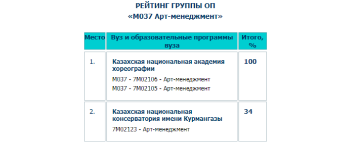 МАГИСТР2.png МАГИСТР2.png